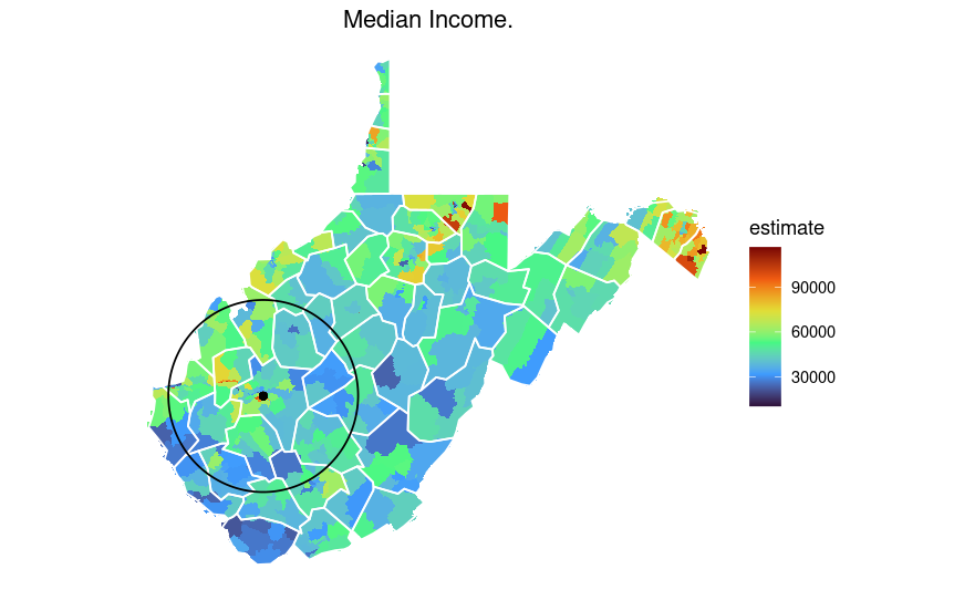 median income